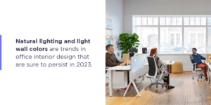 Modern Office Design: Features and Trends in 2023