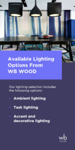 Available lighting options