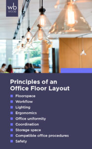 principles of office floor layout